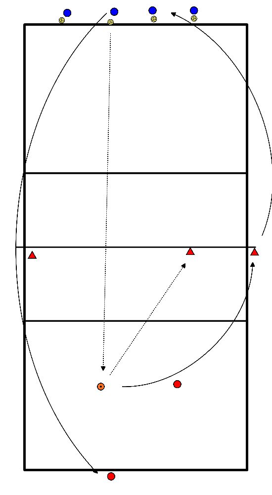 drawing Servepass met uitbreiding (aanval)