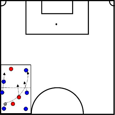 drawing positiespel  6 vs 3 / 4 vs 2