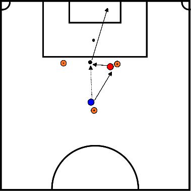 drawing Aanvallen - afwerken