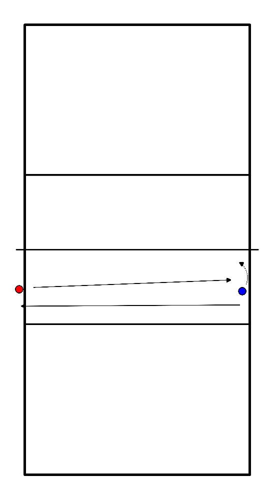 drawing verdedigen over 9 meter