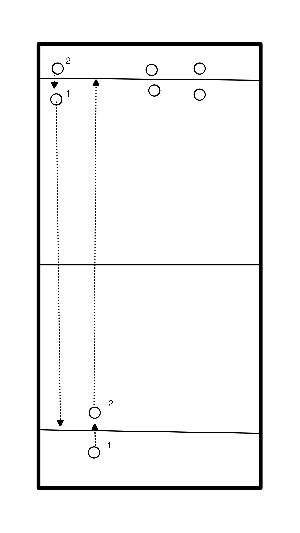 drawing Actie-reactie 1