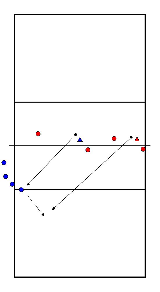 drawing Verdediging drill pII