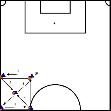 drawing Van kant veranderen 