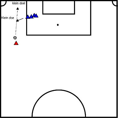 drawing aanval frontaal 1V4