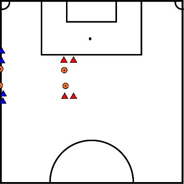 drawing aanval naar verdediging 1V1