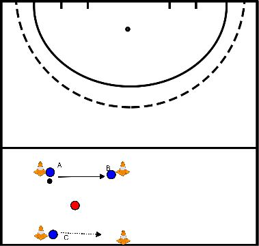 drawing 3 hoekjes maken 