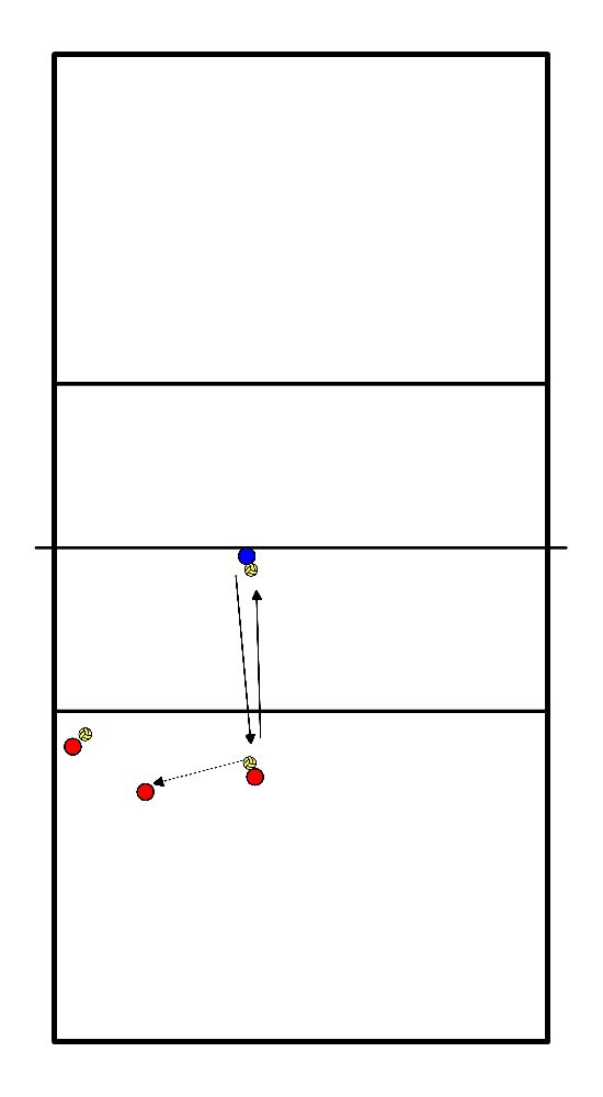 drawing People defence 