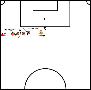 drawing Snelle dribbelrace 