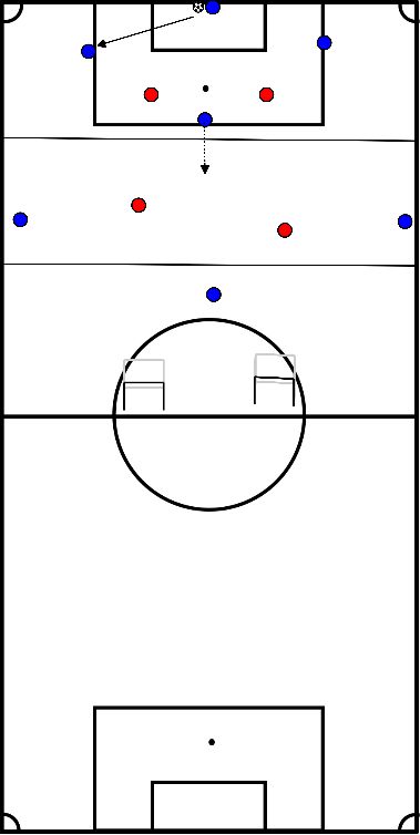 drawing CVV opbouw van achteruit