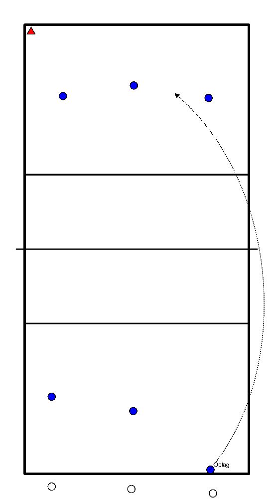 drawing wie van de 3 