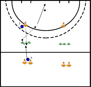 drawing lift aanname