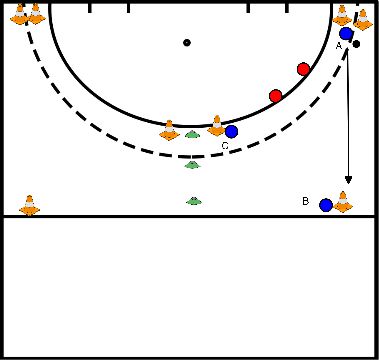 drawing aanval over de zijkanten 3:2 naar een 2:1 maken