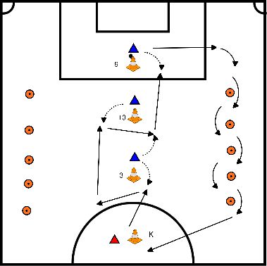 drawing Opwarming / opbouw onder druk