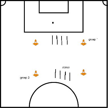 drawing 1V1 frontaal