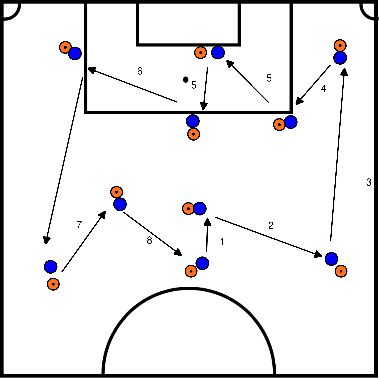 drawing Passing drill driehoekjes