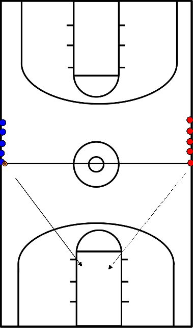 drawing Communicatie & transitie drill