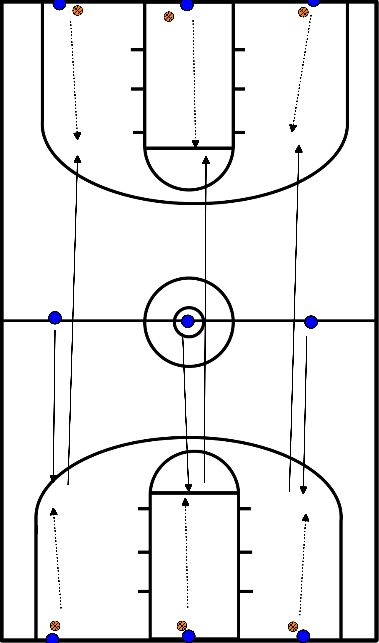 drawing shoting dril