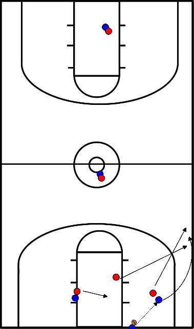 drawing full court pres