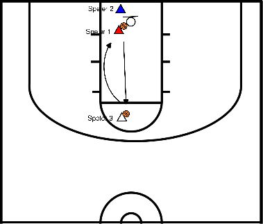 drawing Big guy jump / finish