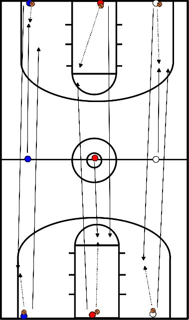 drawing Shooting drill 3 personen