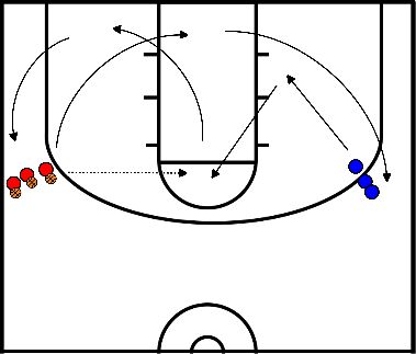 drawing UCLA Shooting Drill