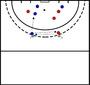 drawing Overtal situatie