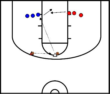 drawing Close Finish