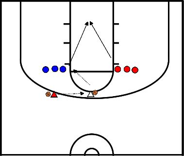 drawing Finishen vanaf de Elbow 