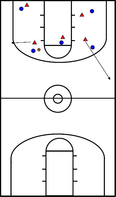 drawing Half Court Wedstrijd Quick Break