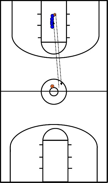 drawing rebound running 