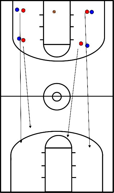 drawing rebound en fastbrek