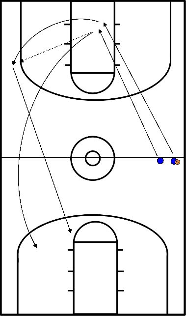 drawing Fast Break Train