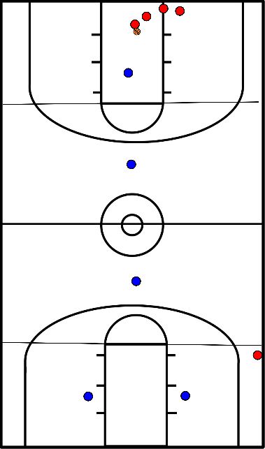 drawing defends op spel manier 