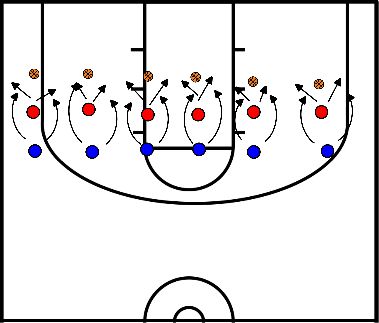 drawing Bull in the ring