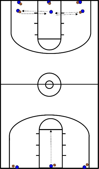 drawing Passing warming up