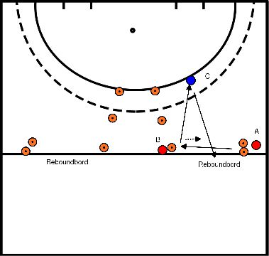 drawing 2 vs 1 met as dichtzetten 