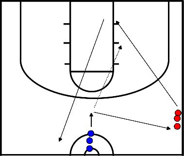 drawing opmwarming met passing