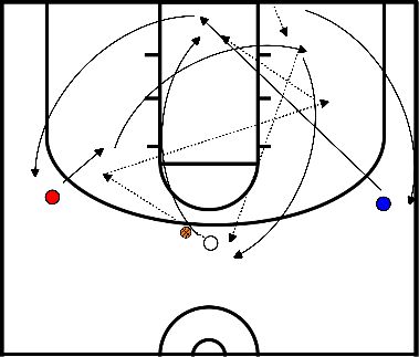 drawing opwarming drill