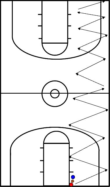 drawing goede defends