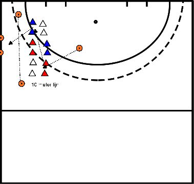 drawing Drijven met bal 6-tal variant