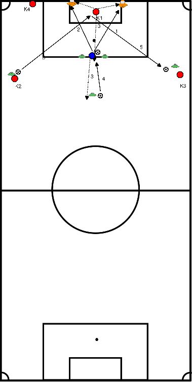 drawing Laag duiken, doordraaien en spelen