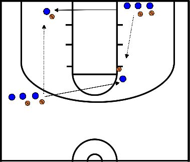 drawing Schietoefening met baseline en vleugel