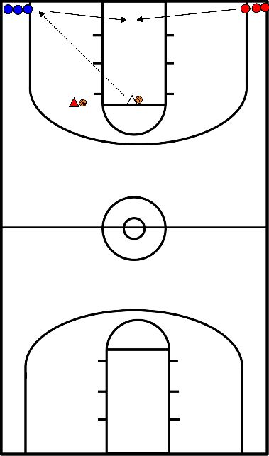 drawing Finishen vanaf de corner