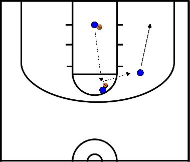 drawing Shooting Drill