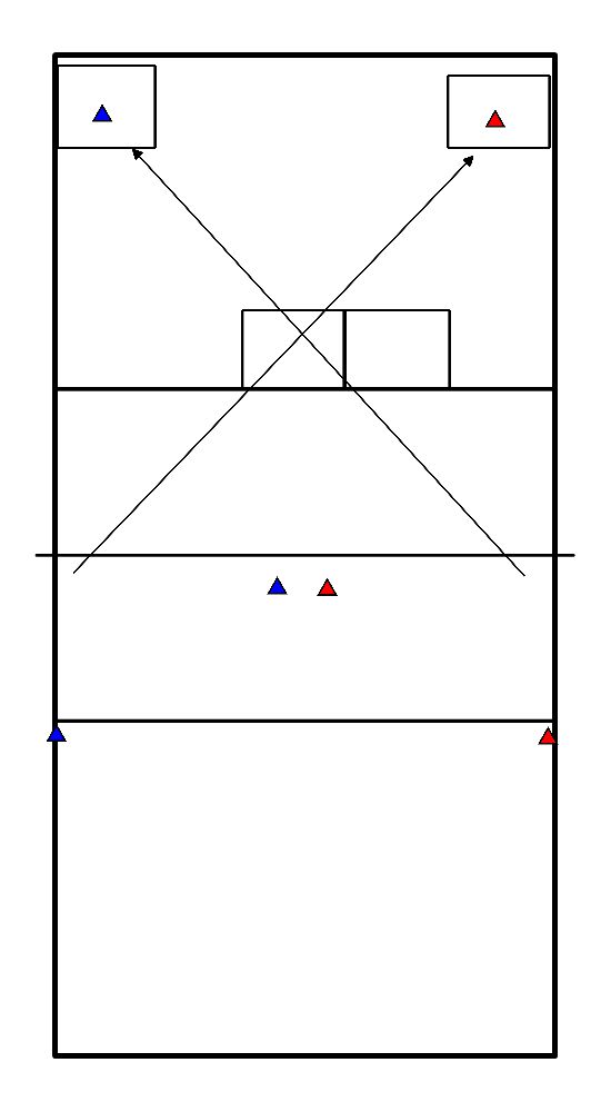 drawing Aanval richten 2 groepen