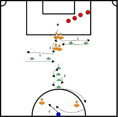 drawing Voetenwerk en duiken