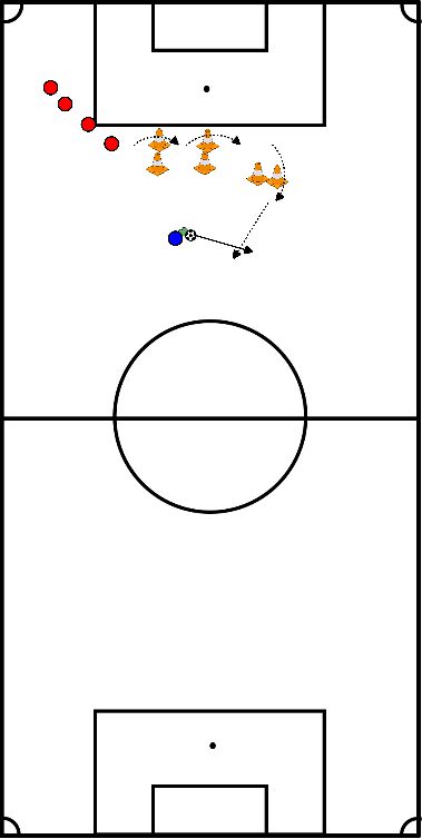 drawing Aanvallen van de bal