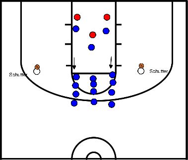 drawing Rebounding 3 vs 3