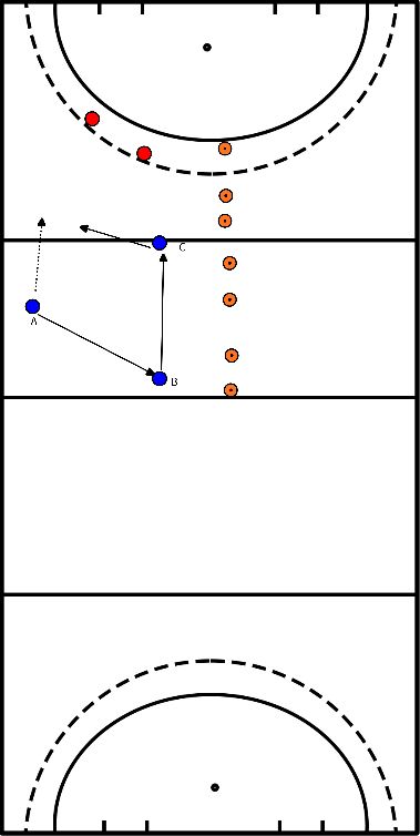 drawing terug leggen 