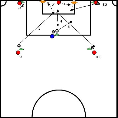 drawing Dubbel drill